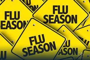 Flu Season Timeline: Understanding Start and End Dates