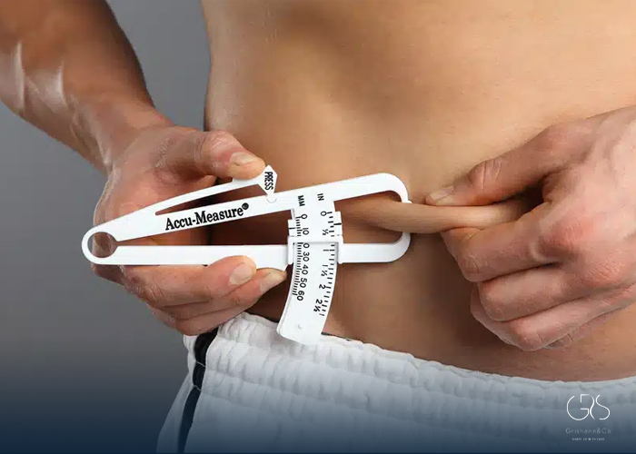 Body Fat Percentage vs. BMI