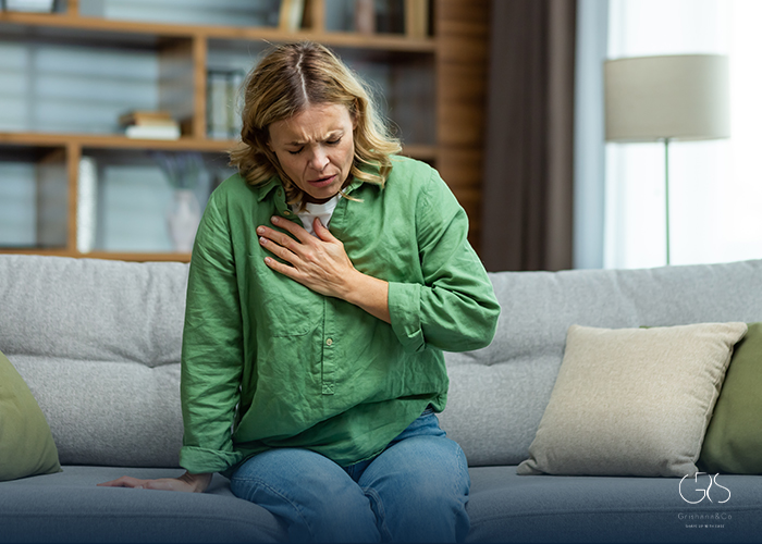 Chest Pain or Discomfort (Angina)