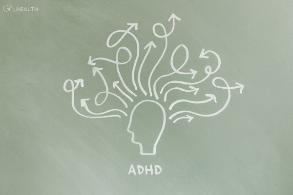 signs and symptoms of ADHD