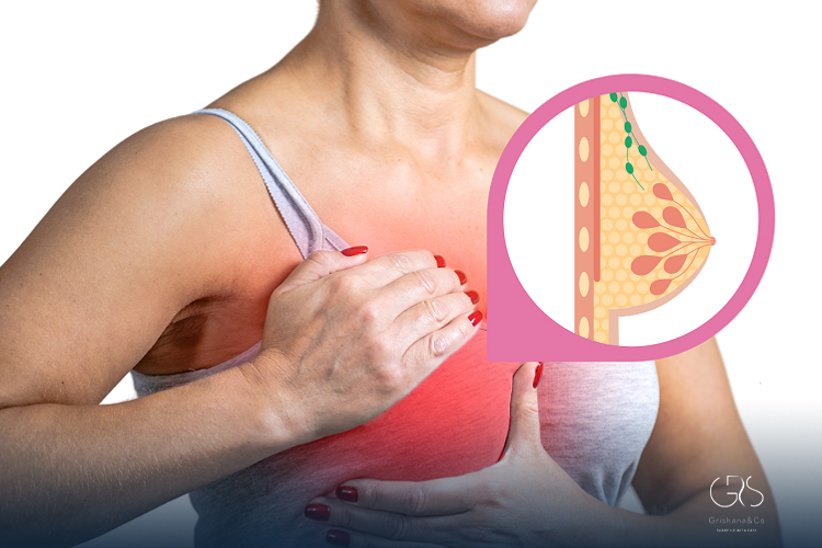 Skin Changes and Redness